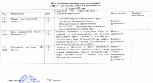 Модельный план на 13.03 - 18.03.23.