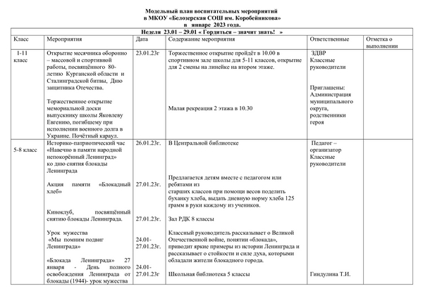 модельный план 23.01-28.01.23.