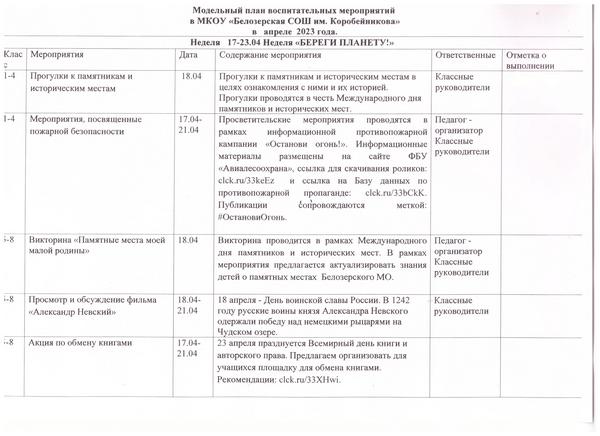 Модельный план на 17.04 - 22.04.23.