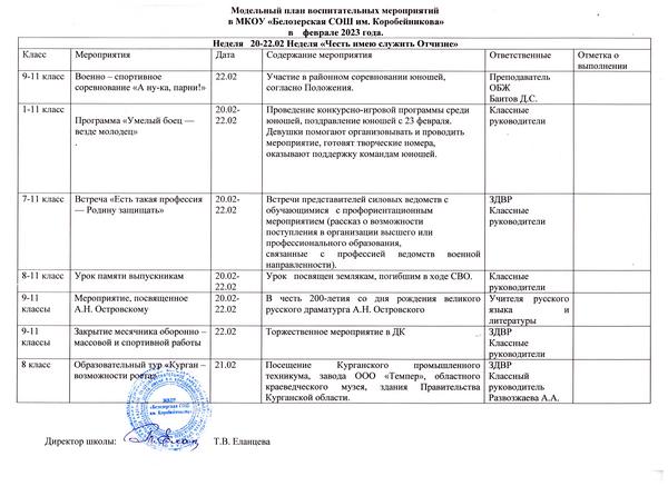 Модельный план 20.02-23.02.2023.