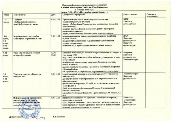 Модельный план 9.01 - 15.01.23.