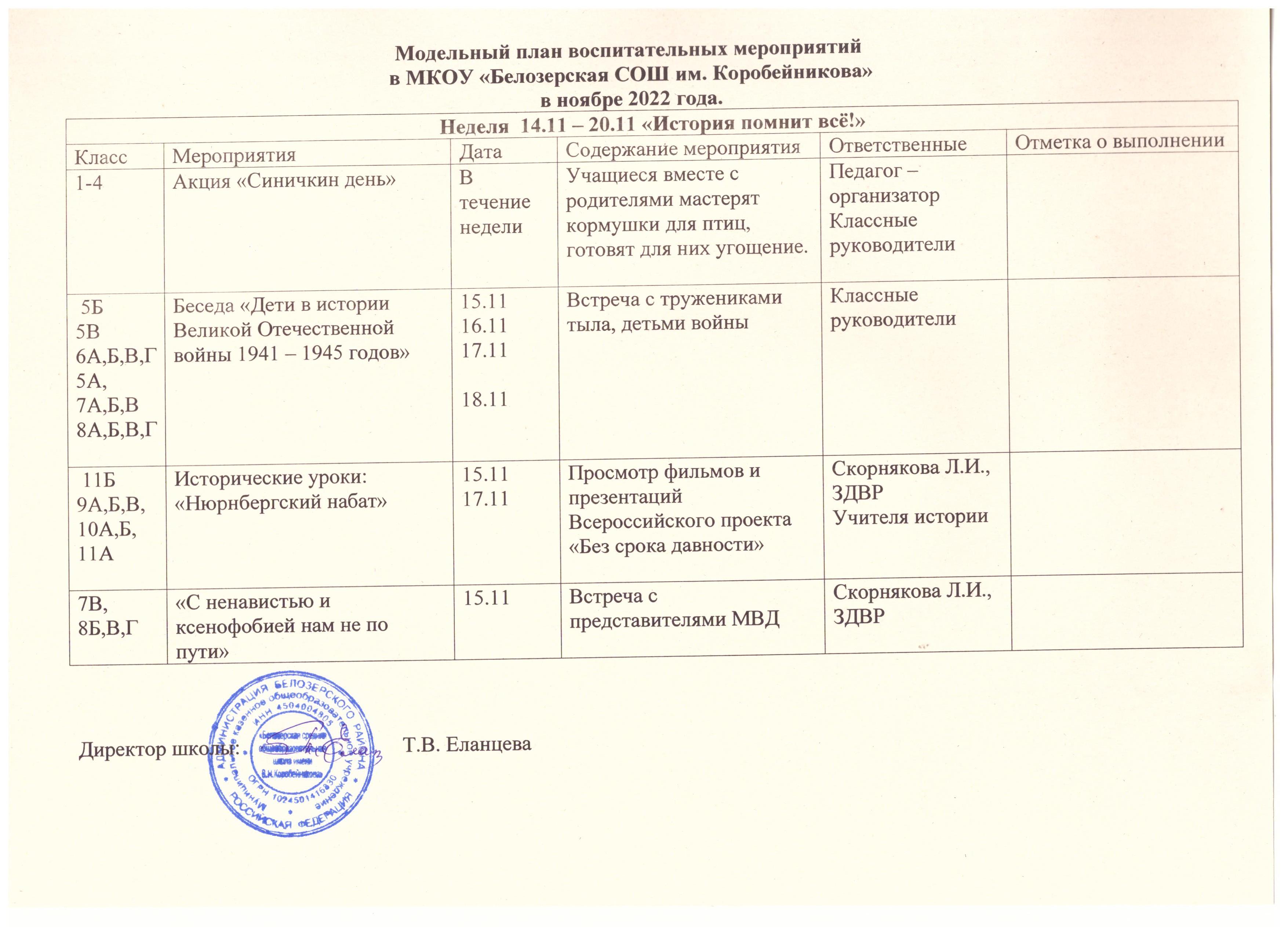 Модельный план мероприятий 14.11 - 18.11.2022.