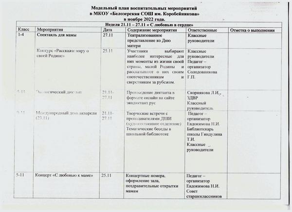 Модельный план 21.11 - 27.11.2022.